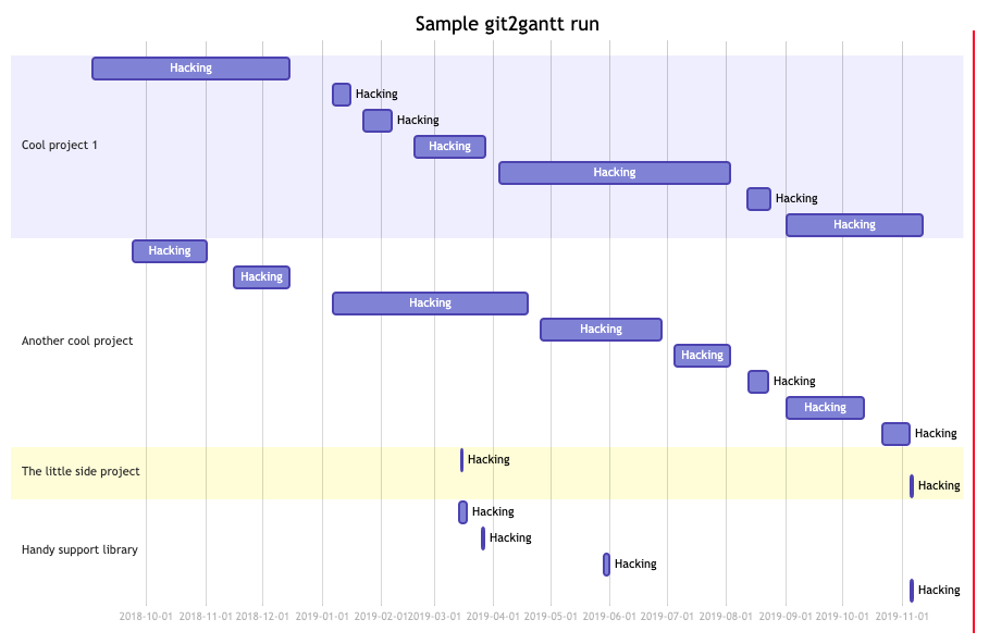 Screenshot 2019-12-08 at 13.34.41.png